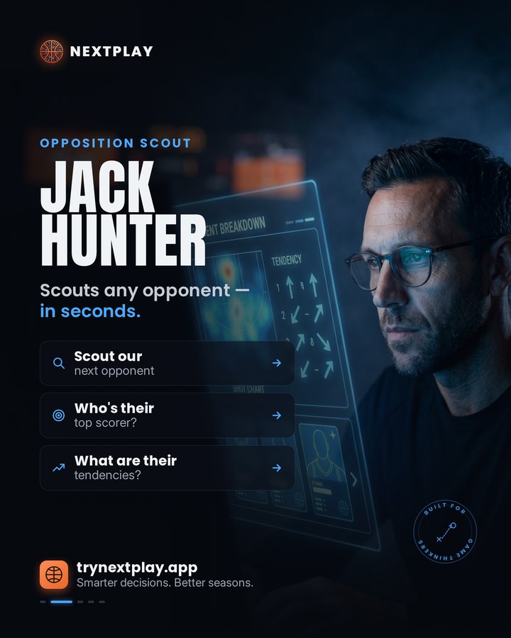 Jack Hunter - NextPlay's AI basketball opposition scout, scouts any opponent in seconds